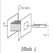 example2