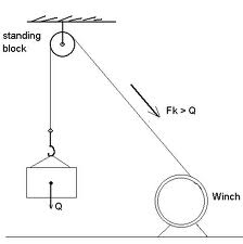 example2