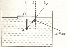 example2